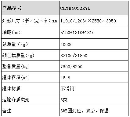 46.5方不銹鋼半掛車型號參數(shù)表圖