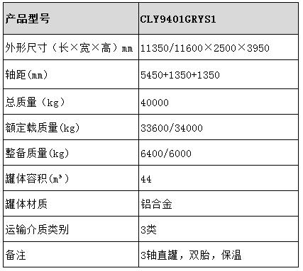 44方鋁合金保溫半掛車型號參數(shù)表圖