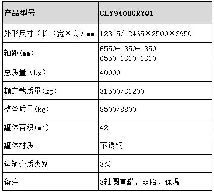 42方不銹鋼保溫半掛車型號(hào)參數(shù)表圖