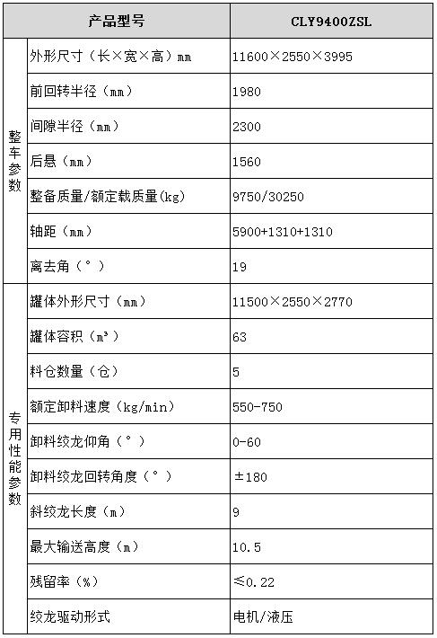 散裝飼料運輸半掛車型號參數(shù)表圖